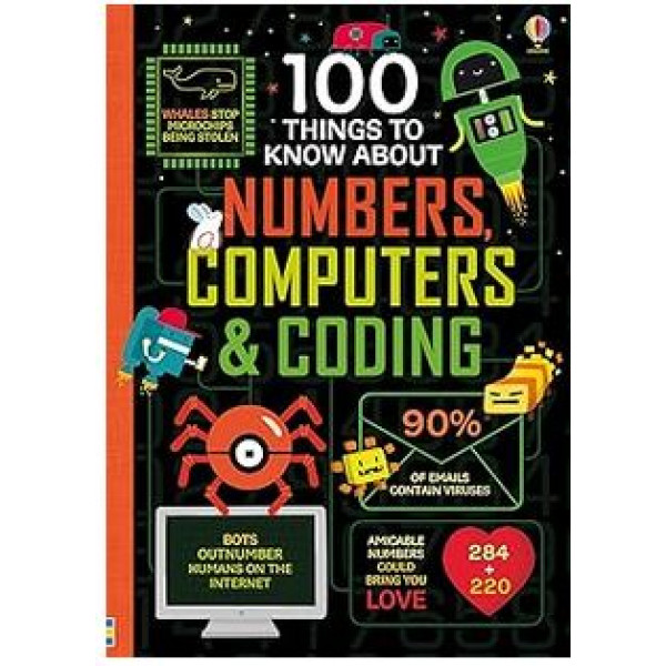 100 Things To Know About Numbers