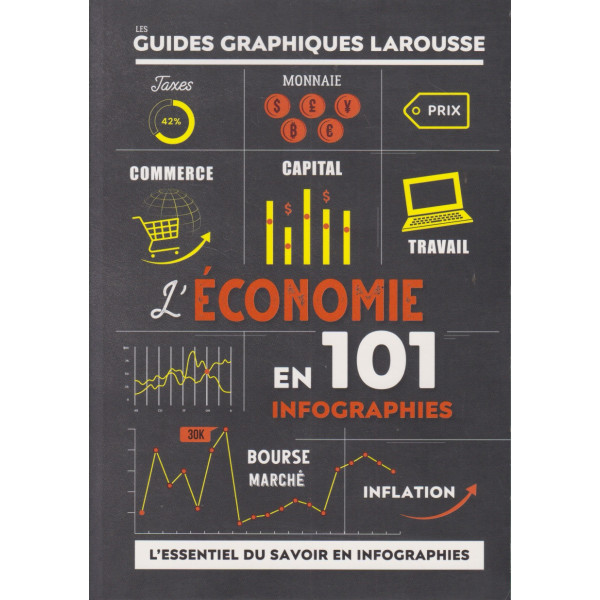 L'économie en 101 infographies