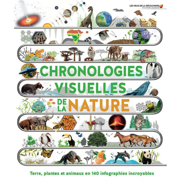 Chronologies visuelles de la nature