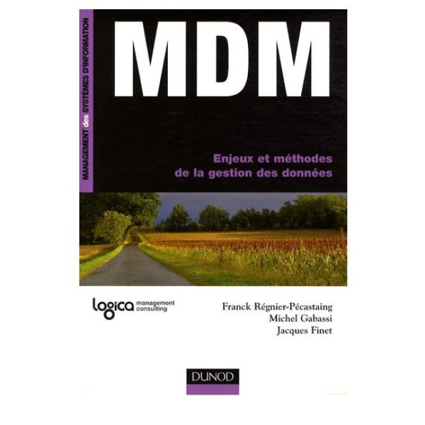 MDM
