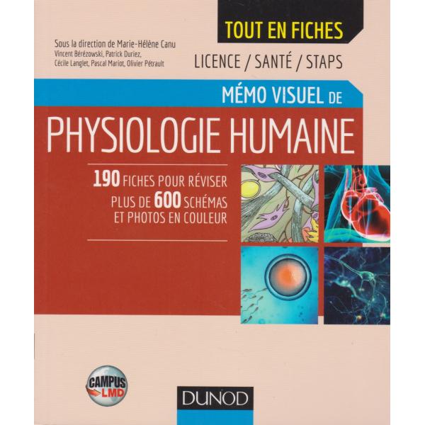 Mémo visuel Physiologie Humaine -Campus