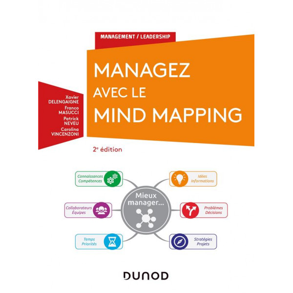 Managez avec le Mind Mapping