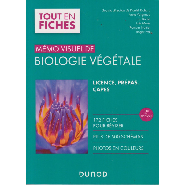 Mémo visuel de biologie végétale 