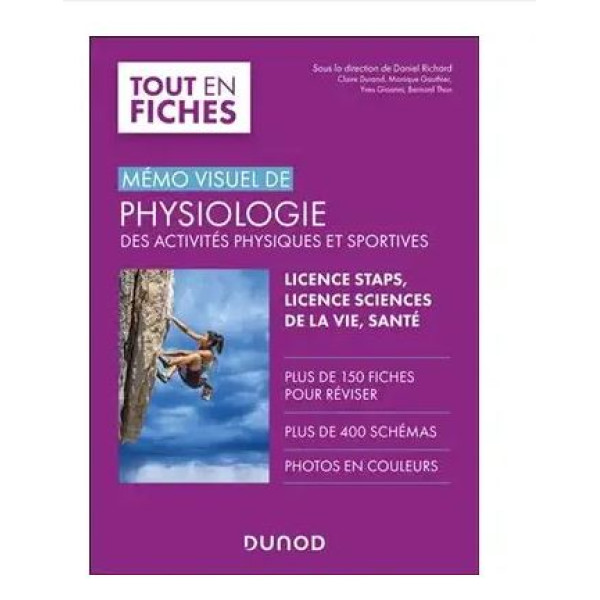 Campus Mémo Visuel de Physiologie des Activités Physiques et Sportives
