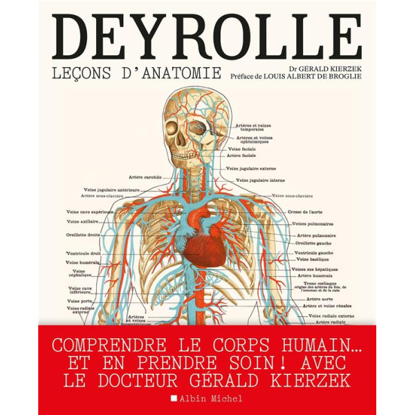 Deyrolle -Leçons d'anatomie