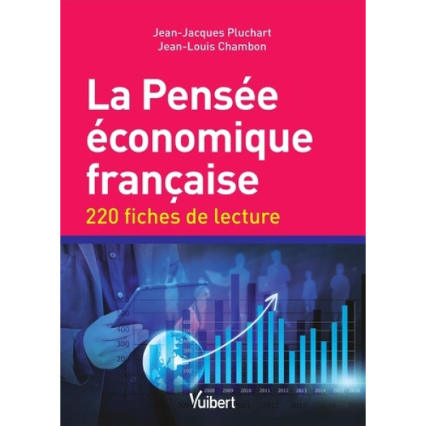 La pensée économique française