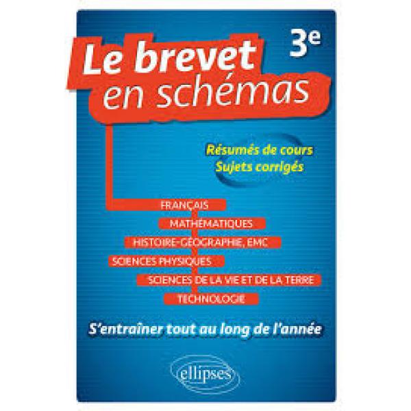 Le brevet en schémas 3e