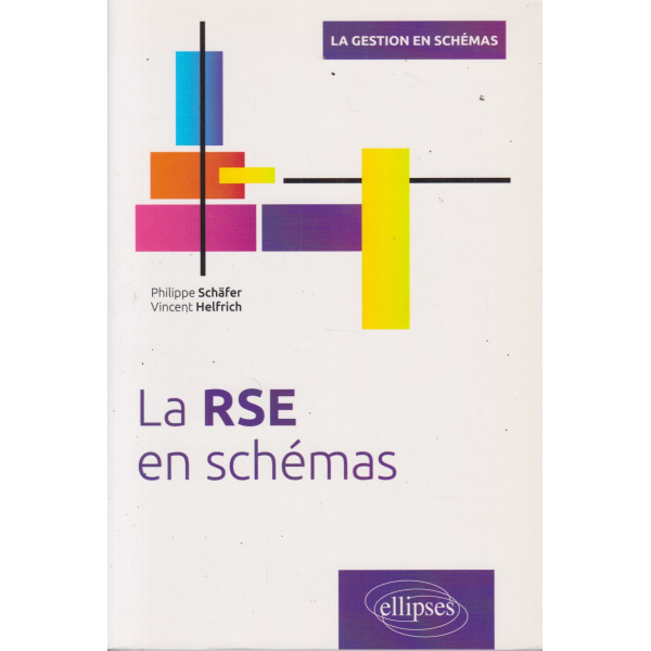 La RSE en schémas