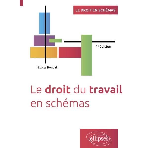 Le droit du travail en schémas..