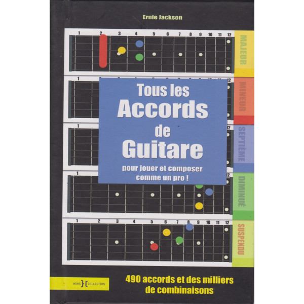 Tous les accords de guitare 