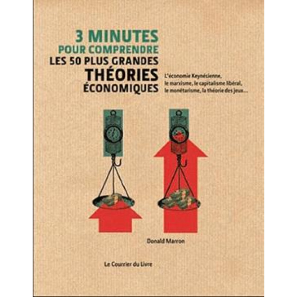 3 minutes pour comprendre les 50 plus grandes théories économiques