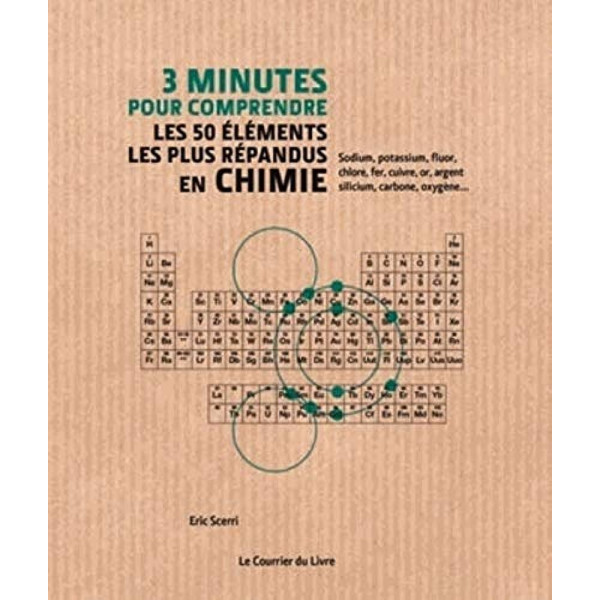 3 minutes pour comprendre les 50 éléments les plus répandus en chimie