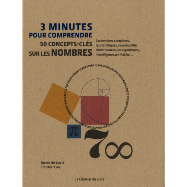 3 minutes pour comprendre 50 concepts-clés sur les nombres