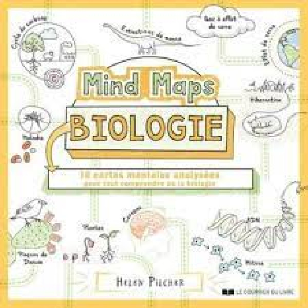 Mind Maps Biologie