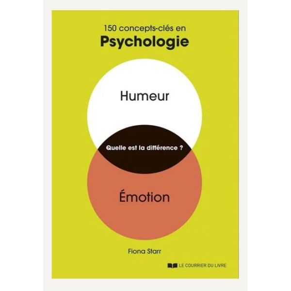 150 concepts-clés en psychologie - Humeur Emotion quelle est la différence ?