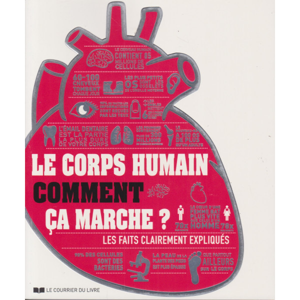 Le corps humain, comment ça marche ? 