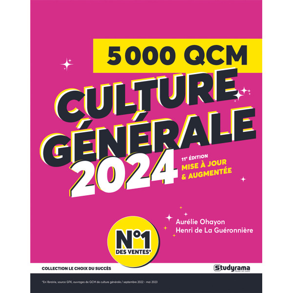 5000 QCM DE CULTURE GENERALE 2024