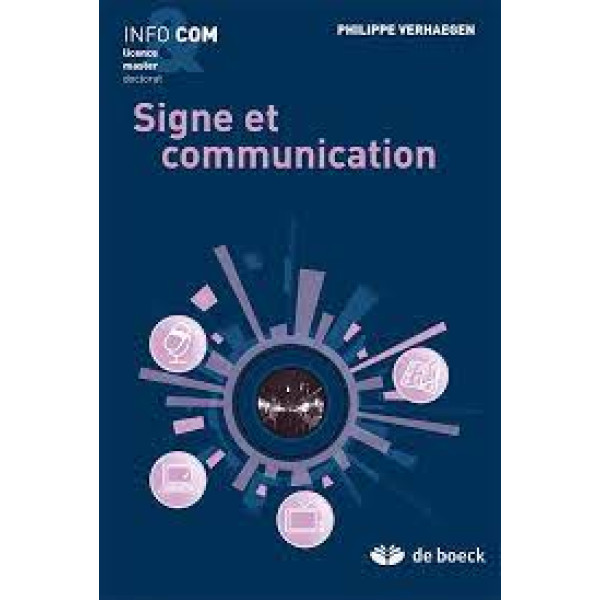 Signe et communication
