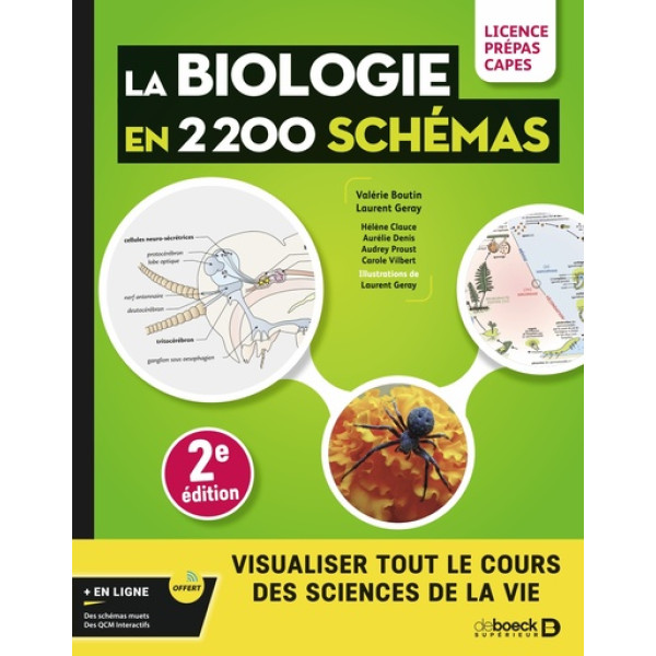 La Biologie en 2200 schémas. Licence, prépas, Capes