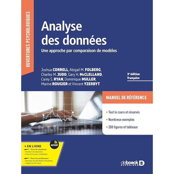  Analyse des données: Une approche par comparaison de modèles 