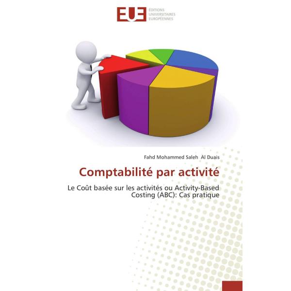 Comptabilité par activité Le Coût basée sur les activités ou Activity-Based Costing