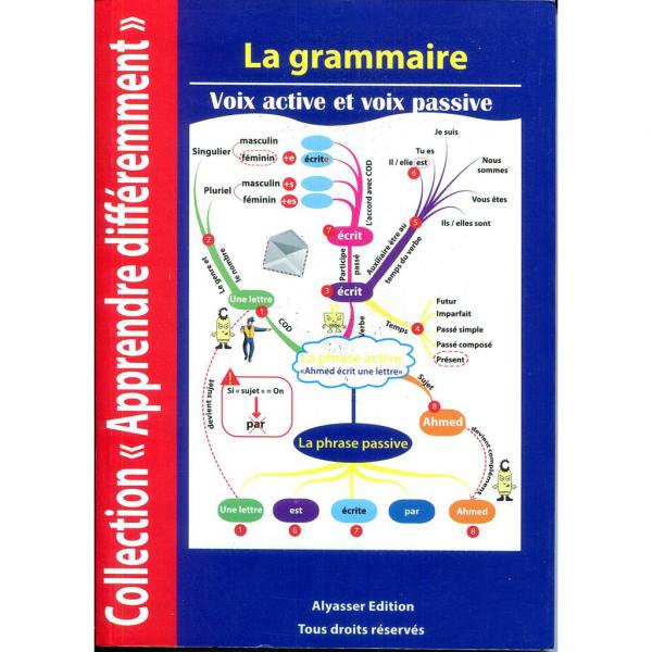 La grammaire -Coll apprendre différ